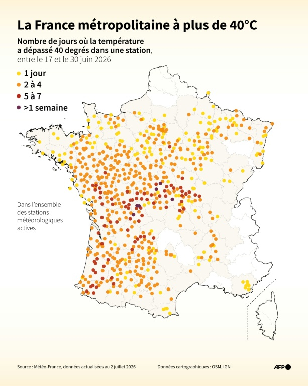 La France métropolitaine à plus de 40°C ( AFP / Sylvie HUSSON )