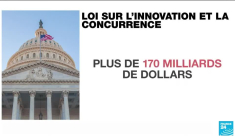 Le Sénat américain vote un plan « historique » de 250 milliards de dollars pour contrer la Chine