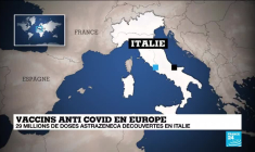 29 millions de doses de vaccin AstraZeneca découvertes en Italie