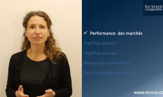 Top/Flop des petites sociétés cotées en bourse