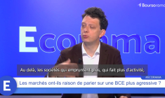 Les marchés ont-ils raison de parier sur une BCE plus agressive ?
