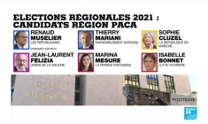 Montée des violences : L'actualité profite-t-elle à M. Le Pen ?