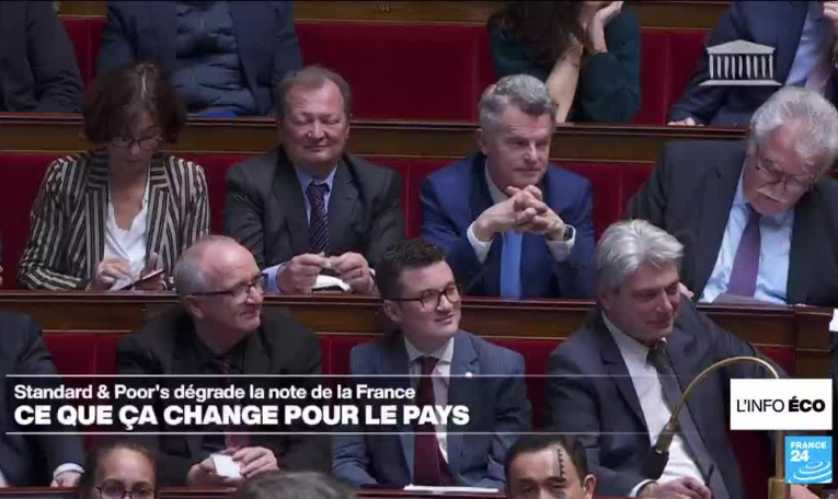 Dégradation de la note de la France par S&P : un séisme politique et économique