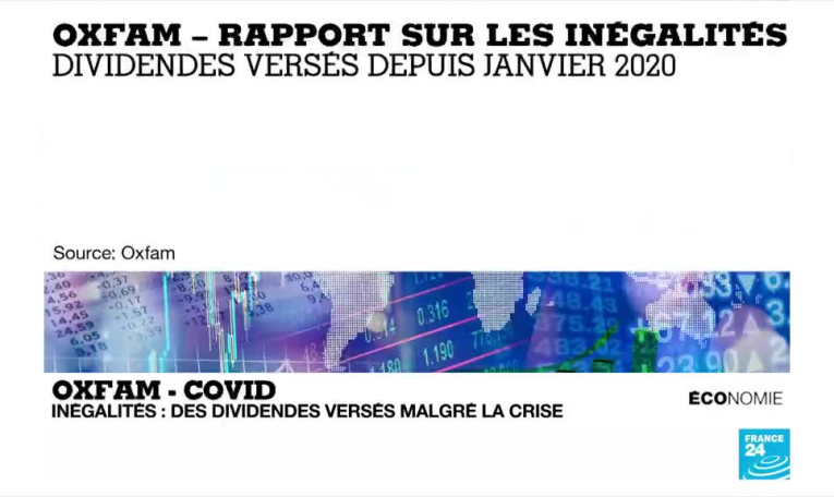 Covid : Oxfam épingle des dividendes des multinationales