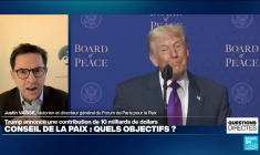 Le futur des gazaouis décidés sans eux ?