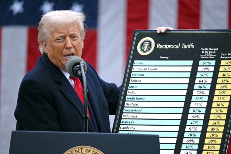 Le président américain Donald Trump montre un graphique sur les droits de douane réciproques, à la Maison Blanche, le 2 avril 2025 à Washington ( AFP / Brendan SMIALOWSKI )