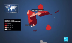 La Guadeloupe démunie face au Covid-19