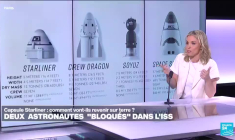Capsule Starliner : quand les deux astronautes de la NASA vont-ils revenir sur terre ?