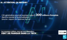 IA : les métiers qui disparaissent, et ceux – surprenants – qui émergent