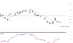EQUASENS : Retour possible sur les supports