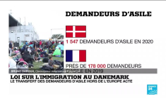 Immigration au Danemark : un durcissement critiqué par la communauté internationale