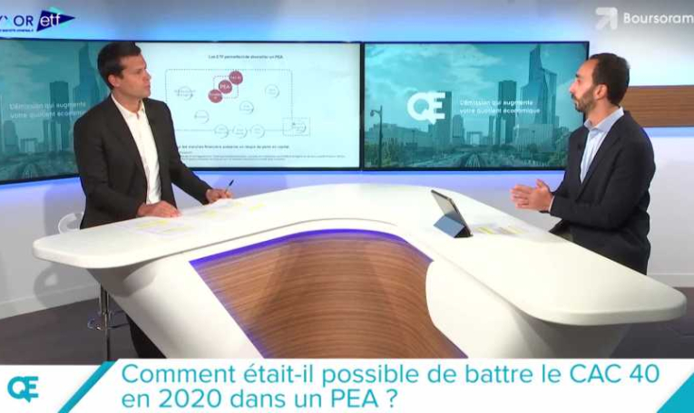 Comment était-il possible de battre le CAC 40 en 2020 dans un PEA ?