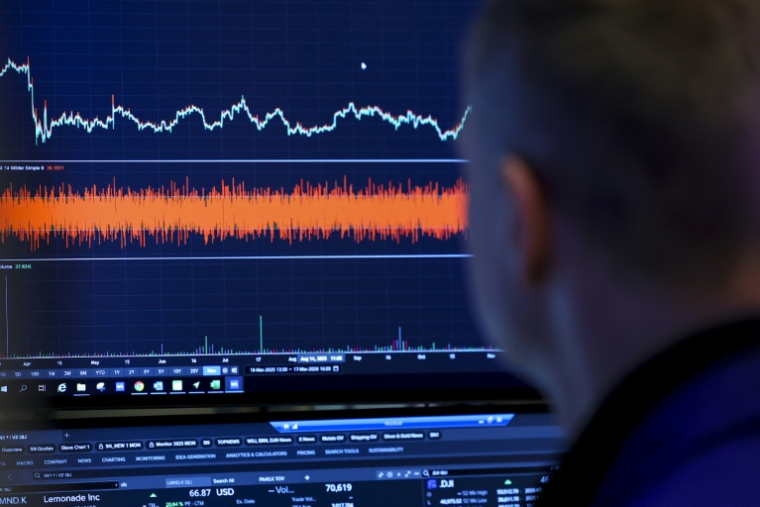A trader works on the floor of the New York Stock Exchange (NYSE) at the opening bell in New York on March 18, 2026. Wall Street stocks dipped early Wednesday after data showing an unexpected jump in producer inflation added to anxiety about a Federal Reserve decision later in the day. ( AFP / ANGELA WEISS )