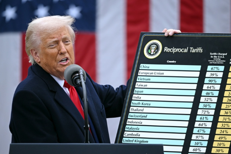 US President Donald Trump holds a chart as he delivers remarks on reciprocal tariffs during an event in the Rose Garden entitled "Make America Wealthy Again" at the White House in Washington, DC, on April 2, 2025. Trump geared up to unveil sweeping new "Liberation Day" tariffs in a move that threatens to ignite a devastating global trade war. Key US trading partners including the European Union and Britain said they were preparing their responses to Trump's escalation, as nervous markets fell in Europe and America. ( AFP / Brendan SMIALOWSKI )