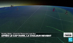 Louis Duc Derrière l'image