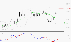 ROBERTET : Le mouvement reste haussier