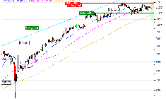 Rolls-Royce Holdings plc : Correction technique en vue (K18CS)