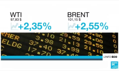 Prix de l'énergie : les gouvernements européens cherchent à freiner la hausse