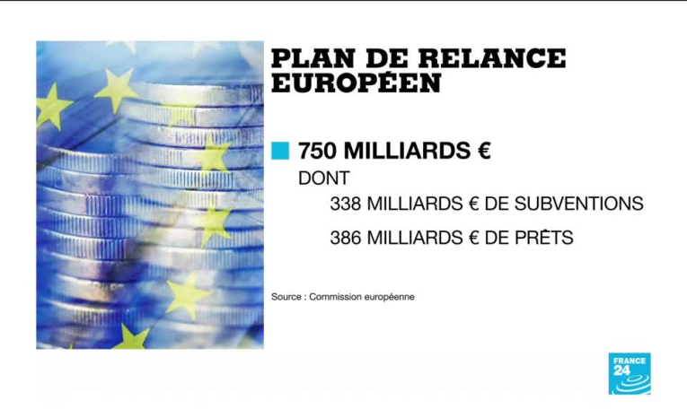 Plan de relance européen : le processus de dette commune entamé par les 27