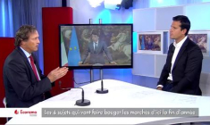 Les 4 sujets qui vont faire bouger les marchés d'ici la fin d'année