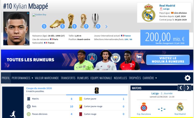 « C’est la carte d’identité du joueur » : comment Transfermarkt est devenu essentiel pendant le mercato