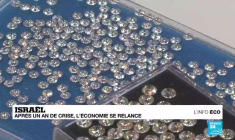 Législatives en Israël : l'économie au cœur des préoccupations des électeurs