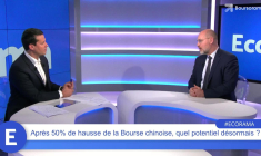 Après 50% de hausse de la Bourse chinoise, quel potentiel désormais ?