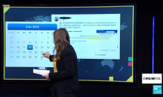 Non, Emmanuel Macron ne démissionnera pas pour obtenir un 3e mandat consécutif