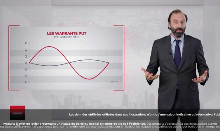 Les Warrants Société Générale