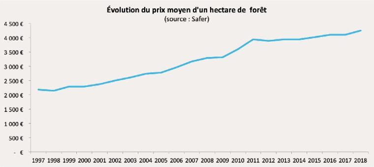 (source : Mingzi / Safer)