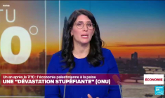 La guerre au Proche-Orient déstabilise les économies de la région