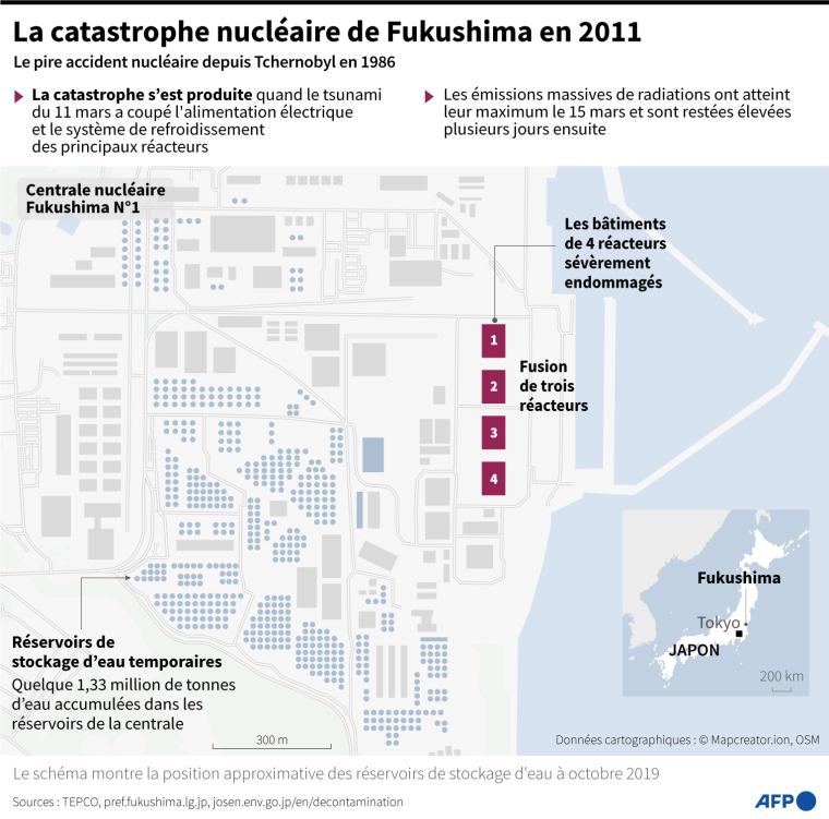 Schéma localisant les dégâts à la centrale nucléaire de Fukushima en 2011 et les réservoirs temporaires de stockage d'eau. (  / JOHN SAEKI / AFP )
