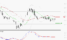 VOLTALIA : Peu de risque à moyen terme