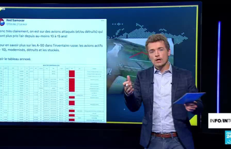 Des avions russes A-50 frappés par l'Ukraine ? Oui, mais...