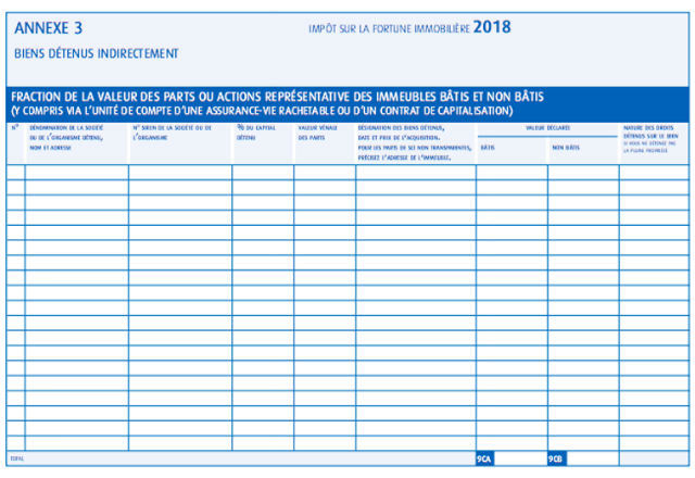 (Crédits: Ministère de l'Economie et des Finances)