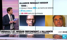 Renault et Nissan refondent leur alliance
