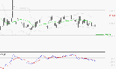 ROBERTET : Sous les résistances, une consolidation est probable