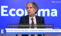 CAC 40, once d'or, Fed : où vont les marchés d'ici la fin de l'année ?
