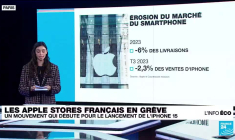 France : les salariés des magasins Apple Store en grève