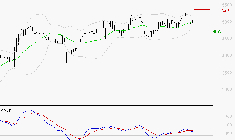 LISI : La situation technique est plutôt incertaine