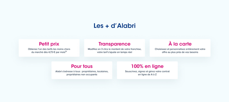 Les bénéfices d'Alabri