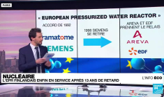 Le réacteur nucléaire EPR finlandais entre enfin en service après 13 ans de retard