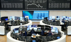 Le graphique de l'indice allemand des prix des actions DAX