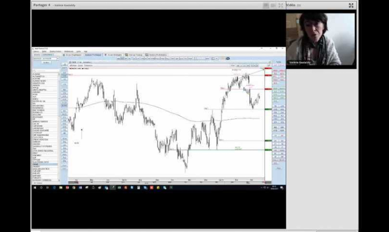 Podcast Morning Meeting 19/03/2019