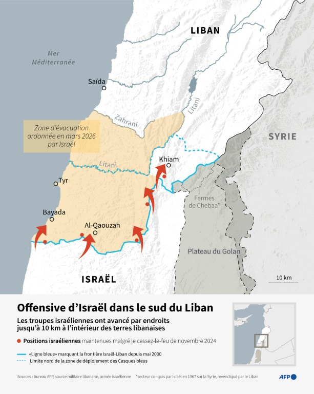 Carte du Sud du Liban montrant les zones où l'armée israélienne mène une offensive terrestre avec l'ambition affichée de contrôler une partie du sud du pays, les positions militaires maintenues par Israël malgré le cessez-le-feu de novembre 2024 et la zone d'évacuation des populations ordonnée par Israël en mars 2026 ( AFP / Sylvie HUSSON )