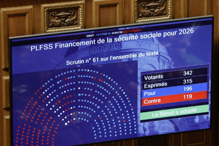 Un écran montre le résultat du vote des sénateurs sur le budget de la Sécurité sociale au Sénat, le 26 novembre 2025 à Paris ( AFP / GEOFFROY VAN DER HASSELT )