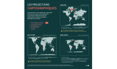 Planche explicative sur les projections cartographiques détaillant les avantages et les limites de trois projections : celle de Mercator, celle de Gall-Peters et la projection Equal Earth ( AFP / Valentin RAKOVSKY )