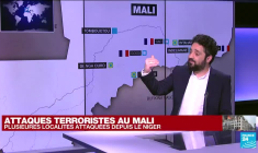 Mali : plusieurs localités attaquées par des Jihadistes