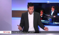 Et si le clivage droite-gauche était désormais bidon ?