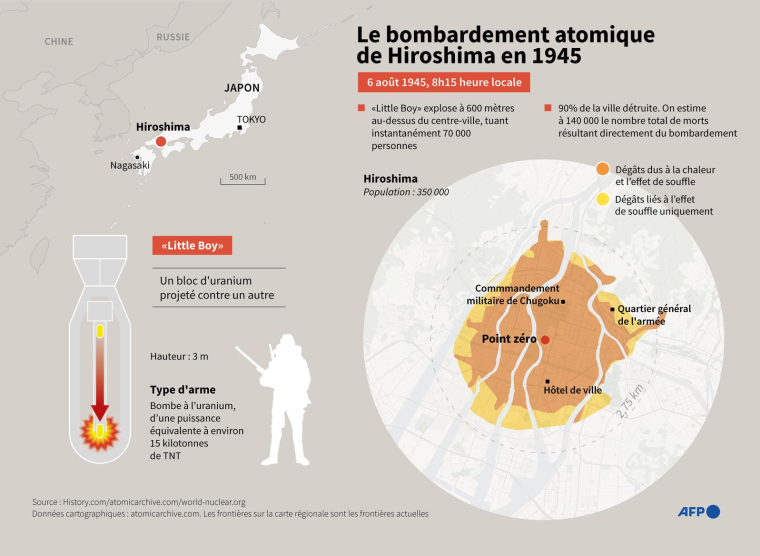 Le bombardement atomique de Hiroshima, au Japon, le 6 août 1945 ( AFP / STAFF )